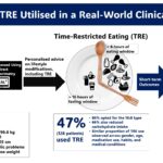 Daily time-restricted eating shows promise in new studies