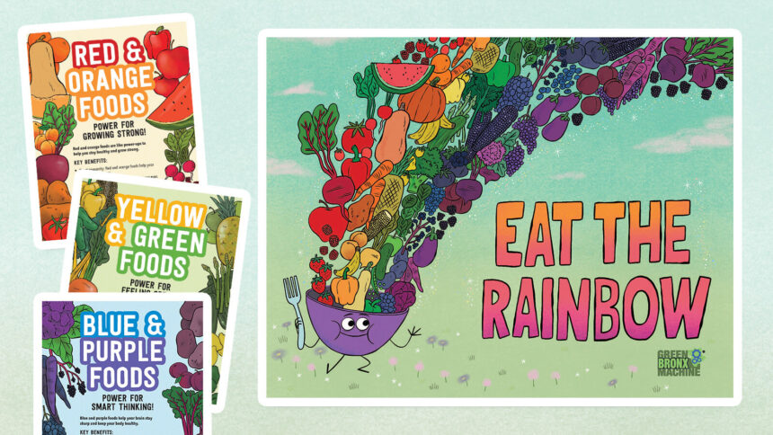 Eat the Rainbow Posters From We Are Teachers