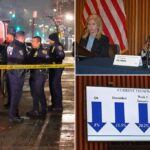 NYC crime plunges in January compared to 2024: NYPD report