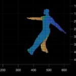 Study shows health benefits of free-form dance are comparable to conventional exercise