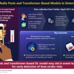 Tweets and AI models reveal heat stroke risks in urban areas