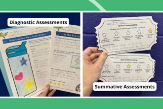 6 Types of Assessments in Education, Plus Examples