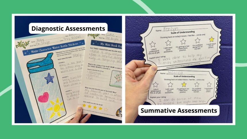 6 Types of Assessments in Education, Plus Examples