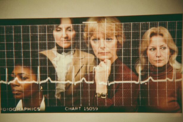 A Scientific, Economic & Ethical Reflection On Women’s Health History