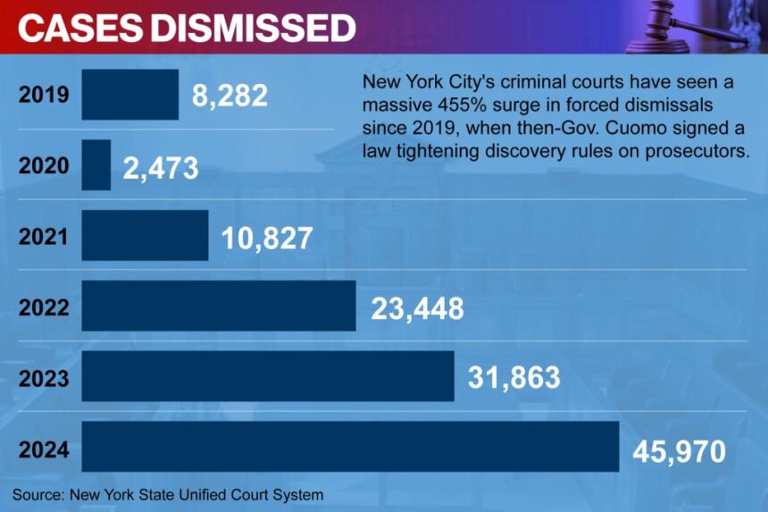 Albany to crime victims: Drop dead