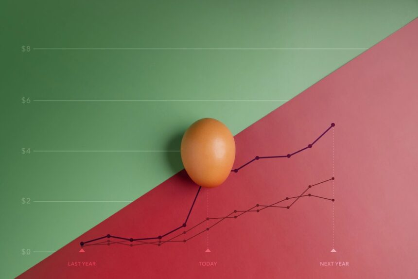 How Today’s Egg Prices Scrambled Traditional Economic Theories