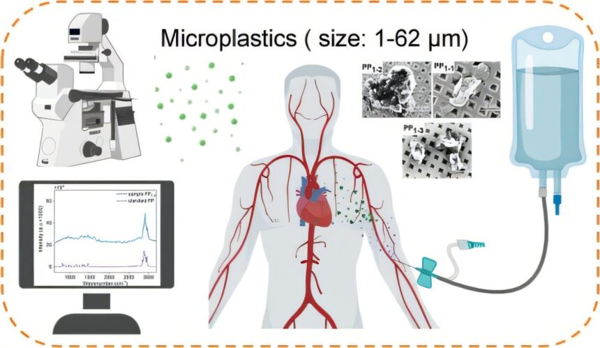 Medical infusion bags can release microplastics, study shows