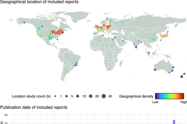Rethinking how we study the impact of heat on heart health