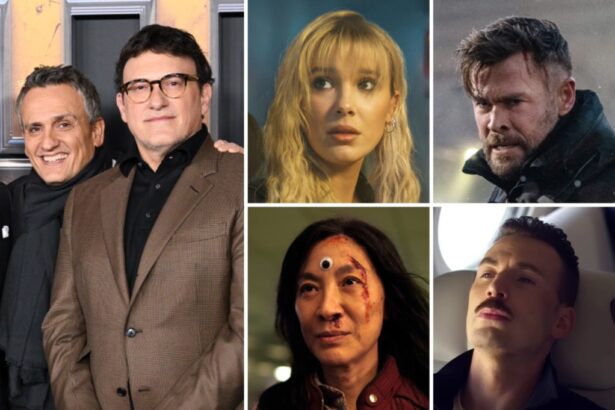 Russo Brothers Budgets, From Electric State to Extraction