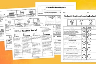 Scoring Rubric Examples for All Subjects (Free Printables!)