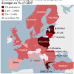 The Nato debate, one year later