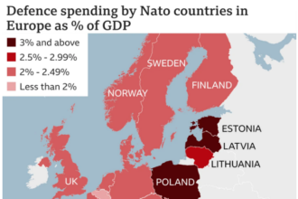 The Nato debate, one year later