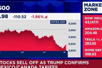 Trump Crashes The Stock Market Before National Address