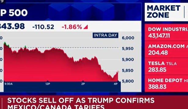 Trump Crashes The Stock Market Before National Address