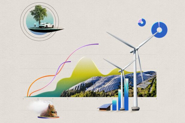 10 charts prove that clean energy is winning — even in the Trump era
