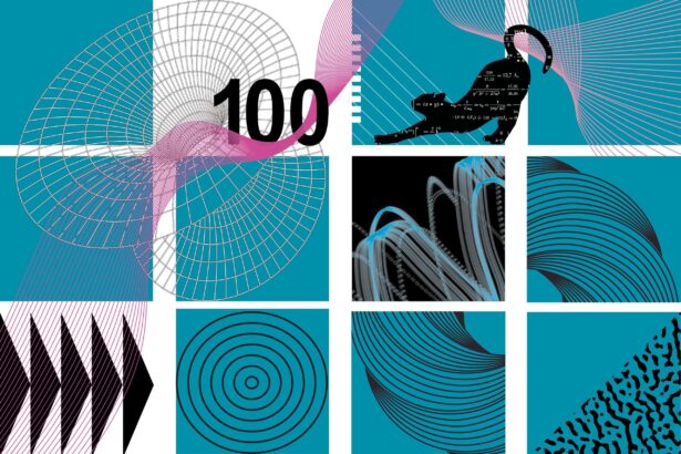 A timeline of the most important events in quantum mechanics