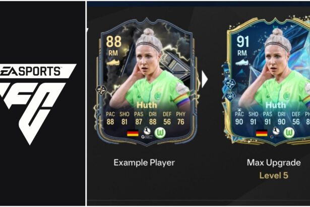 Best players to use, all upgrades, requirements, and more