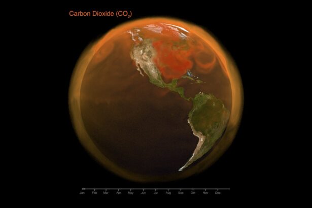 CO₂ Surged Last Year, but the Trump Administration Has Downplayed the Alarming Data