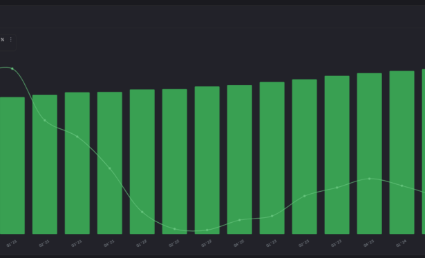 Can Meta’s Social Media Empire Survive the FTC Antitrust Trial?