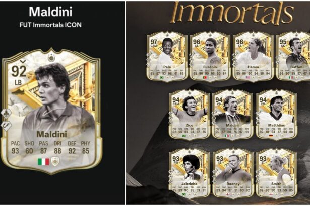 EA FC 25 Immortality League objective: All challenges and rewards