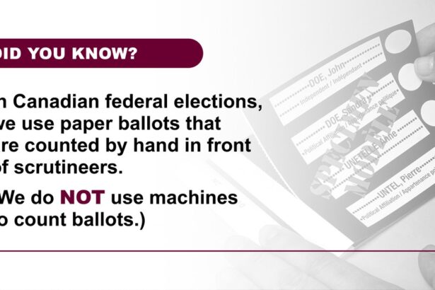 FYI: Canada Uses Paper Ballots, Election Is Over in One Day, No Machines, and Results Are Out When Polls Close |