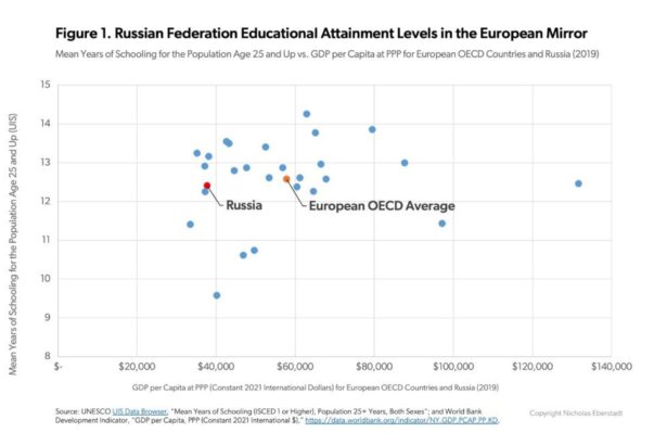 My Weekly Reading for April 20, 2025