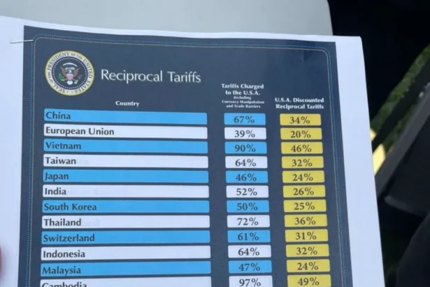 Poor Netanyahu – Econlib