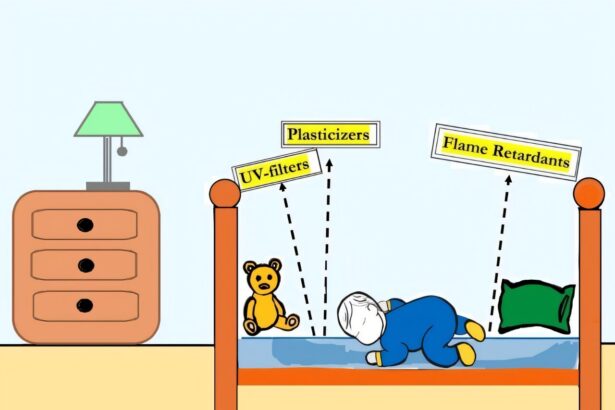 Scientists urge mattress manufacturers to act