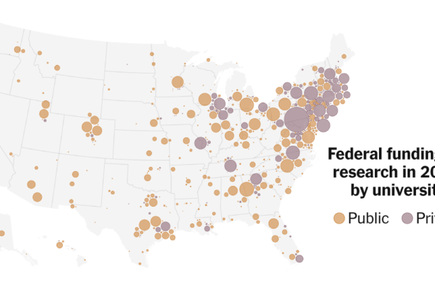 See Where Federal Dollars Flow to Universities Around the Country