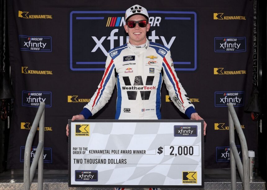 Starting Order & Pole for North Carolina Education Lottery 250
