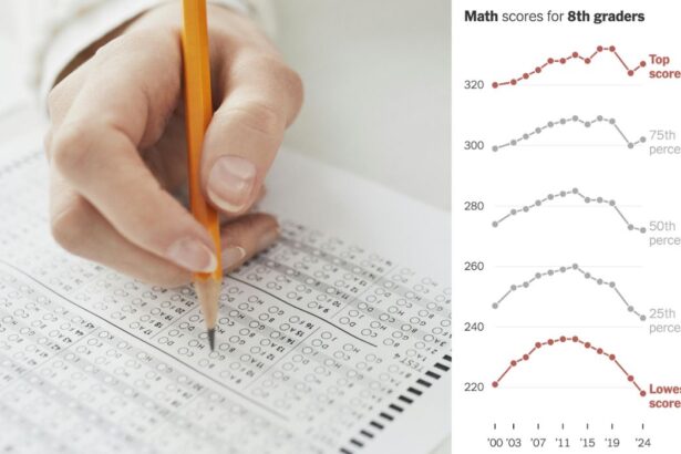 Test Scores Plummet for Low-Income Students as Woke Agenda Ruins U.S. Schools – “Five Alarm Fire” |