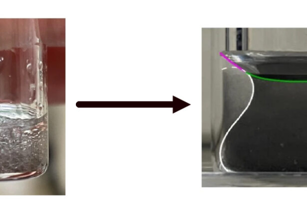 This Bizarre Shape-Shifting Liquid Bends The Laws of Thermodynamics : ScienceAlert