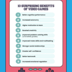 10 Surprising Benefits of Video Games for Kids