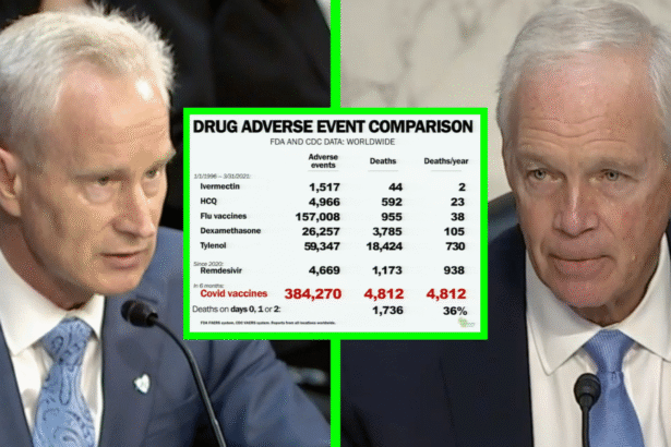 COVID Vaccine “Safe and Effective” Narrative Collapses on Camera |