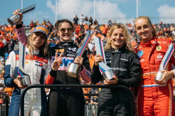 F1: The Academy – The Tech Driving Women’s Toughest Motorsport