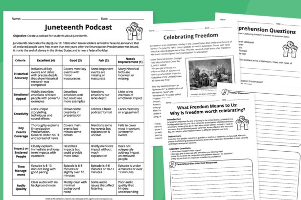 Free Juneteenth Activities Bundle for Students of All Ages