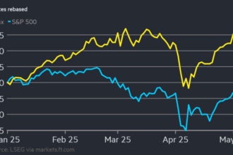 German stocks hit record high as trade optimism buoys markets