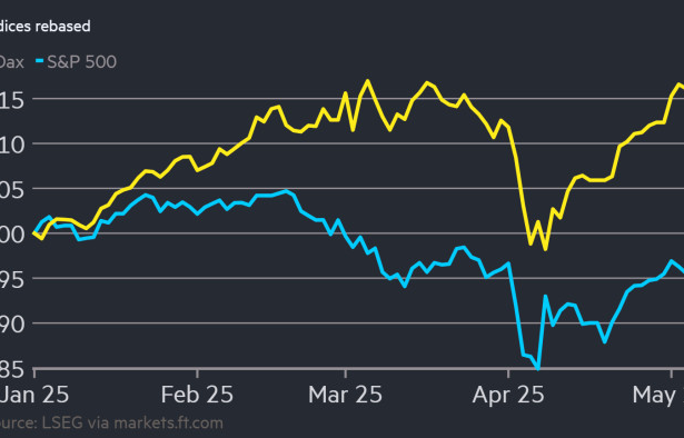 German stocks hit record high as trade optimism buoys markets