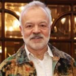 Graham Norton Lists Manhattan Home for .6 Million