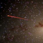 Hypervelocity Stars Hint at a Nearby Supermassive Black Hole