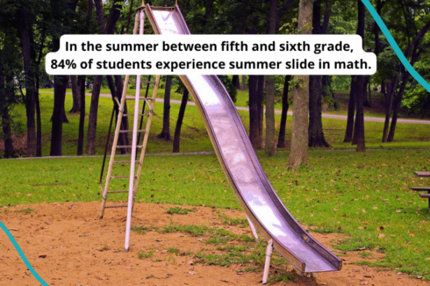 Is Summer Slide Real? Free Toolkit To Stop Summer Learning Loss
