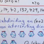 Mathematician Finds Solution to One of The Oldest Problems in Algebra : ScienceAlert
