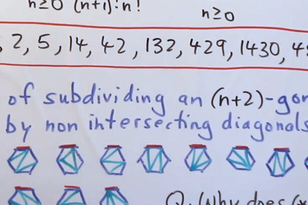 Mathematician Finds Solution to One of The Oldest Problems in Algebra : ScienceAlert