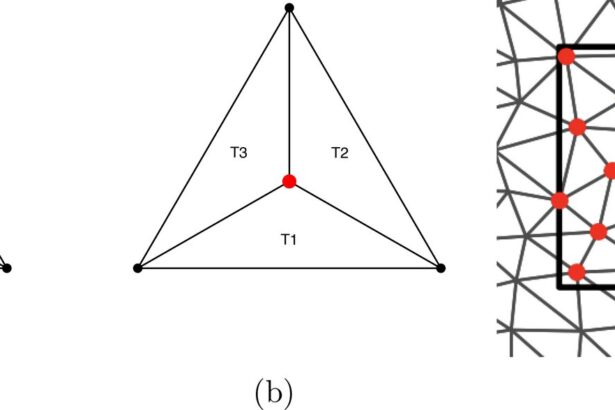 Model solves key challenge in combining mismatched geographic health data