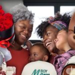 Mother’s Day: Last Minute Gift Ideas