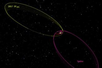 New dwarf planet spotted at the edge of the solar system