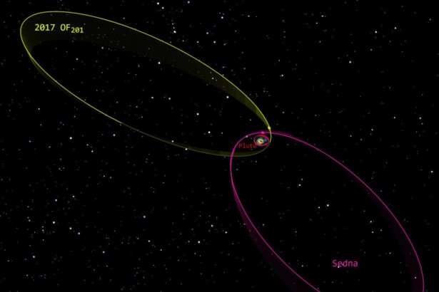New dwarf planet spotted at the edge of the solar system