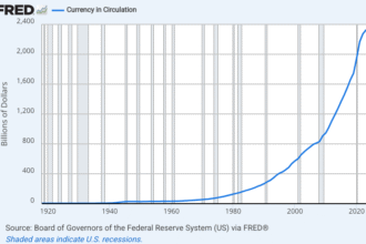 Stablecoins and monetary policy – Econlib