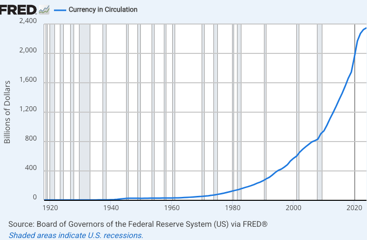 Stablecoins and monetary policy – Econlib