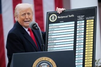 Stocks climb back to ‘Liberation Day’ levels after surprise jobs report